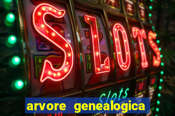 arvore genealogica familia real